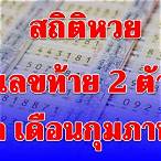 เสี่ยงเลข 2 ตัว